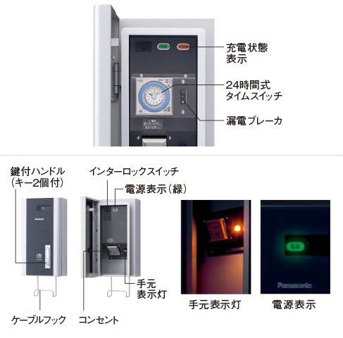 充電ボックス ELSEEV cabi（エルシーヴ キャビ）