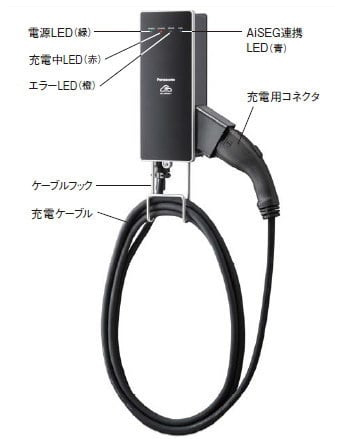 エルシーヴヘキア　エス　モード3　DNH323